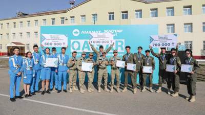 Игры "Qaisar": Лучшей стала команда из Туркестанской области