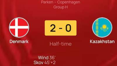Матч Дания - Казахстан: первый тайм закончился в пользу датчан, фото - Новости Zakon.kz от 15.10.2023 02:12